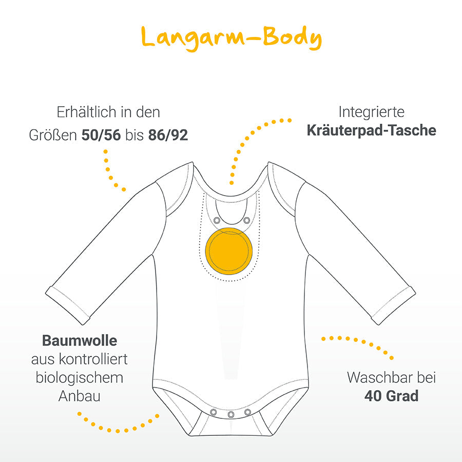 Bedruckter Body