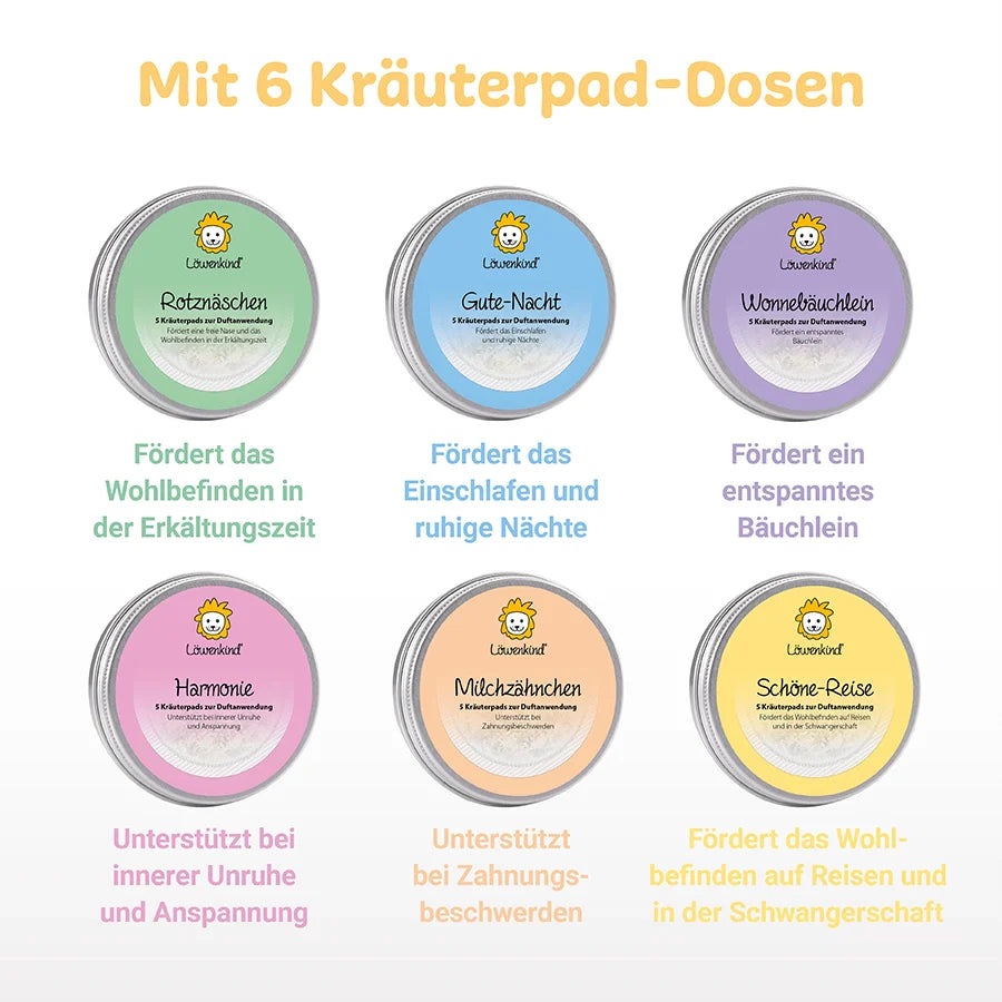 Rundum-Sorglos-Sommer-Set