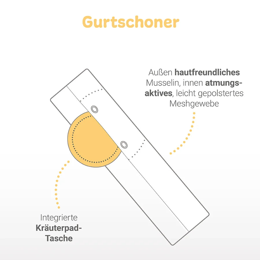 Rundum-Sorglos-Sommer-Set