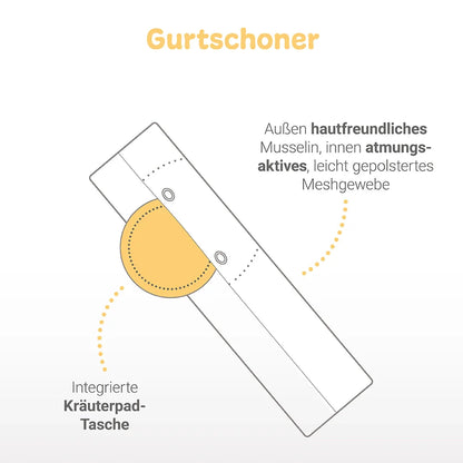 Rundum-Sorglos-Sommer-Set