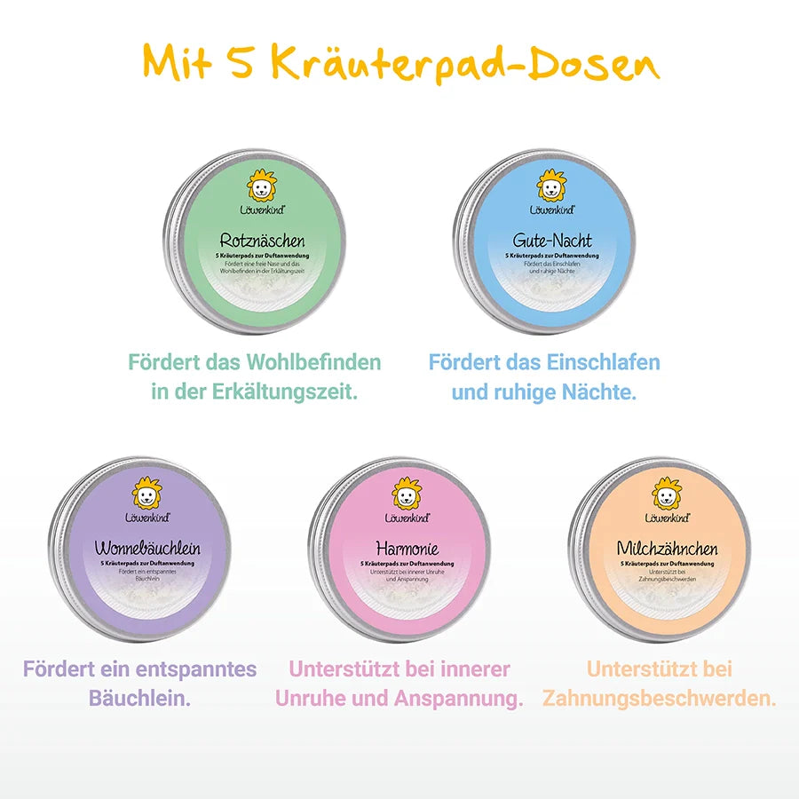 Rundum-Sorglos-Special