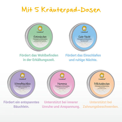 Rundum-Sorglos-Special