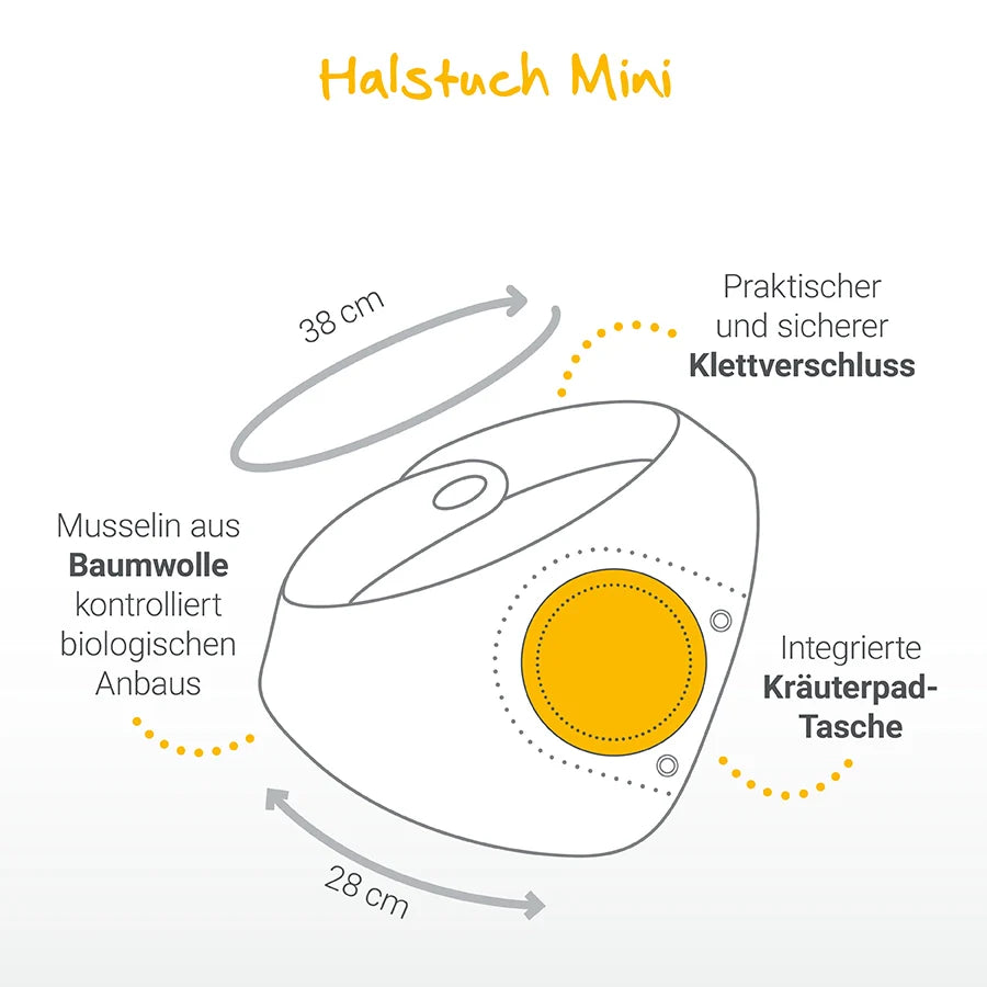 Rundum-Sorglos-Special