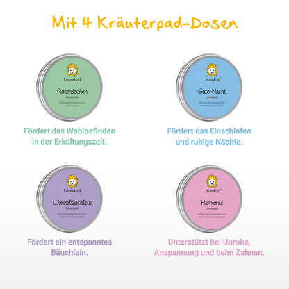 Erklärung der Kräuterpads und Wehwehchen (Erkältungszeit, Schlaf, entspannter Bauch und Zahnen)