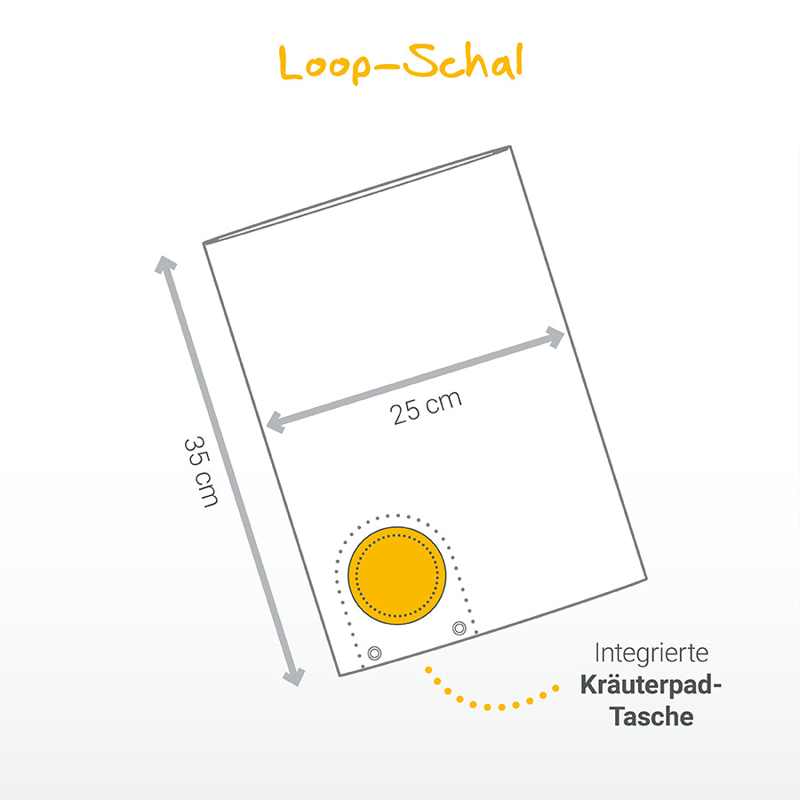Zappelzwerg-Set