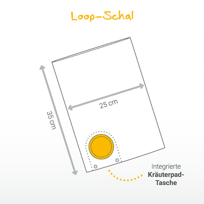Zappelzwerg-Set
